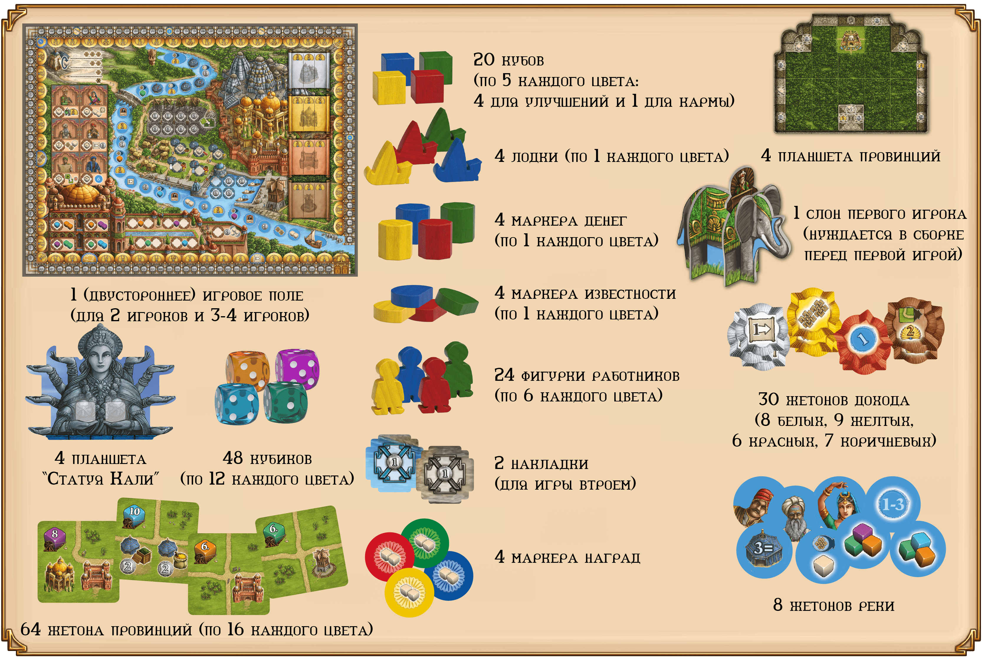 Niza Gams Rajas of Ganges gioco da tavolo dadi lavoratori