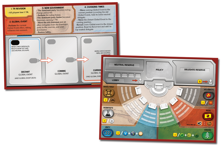 Niza Gams Terraforming Mars Crisi espansione strategica