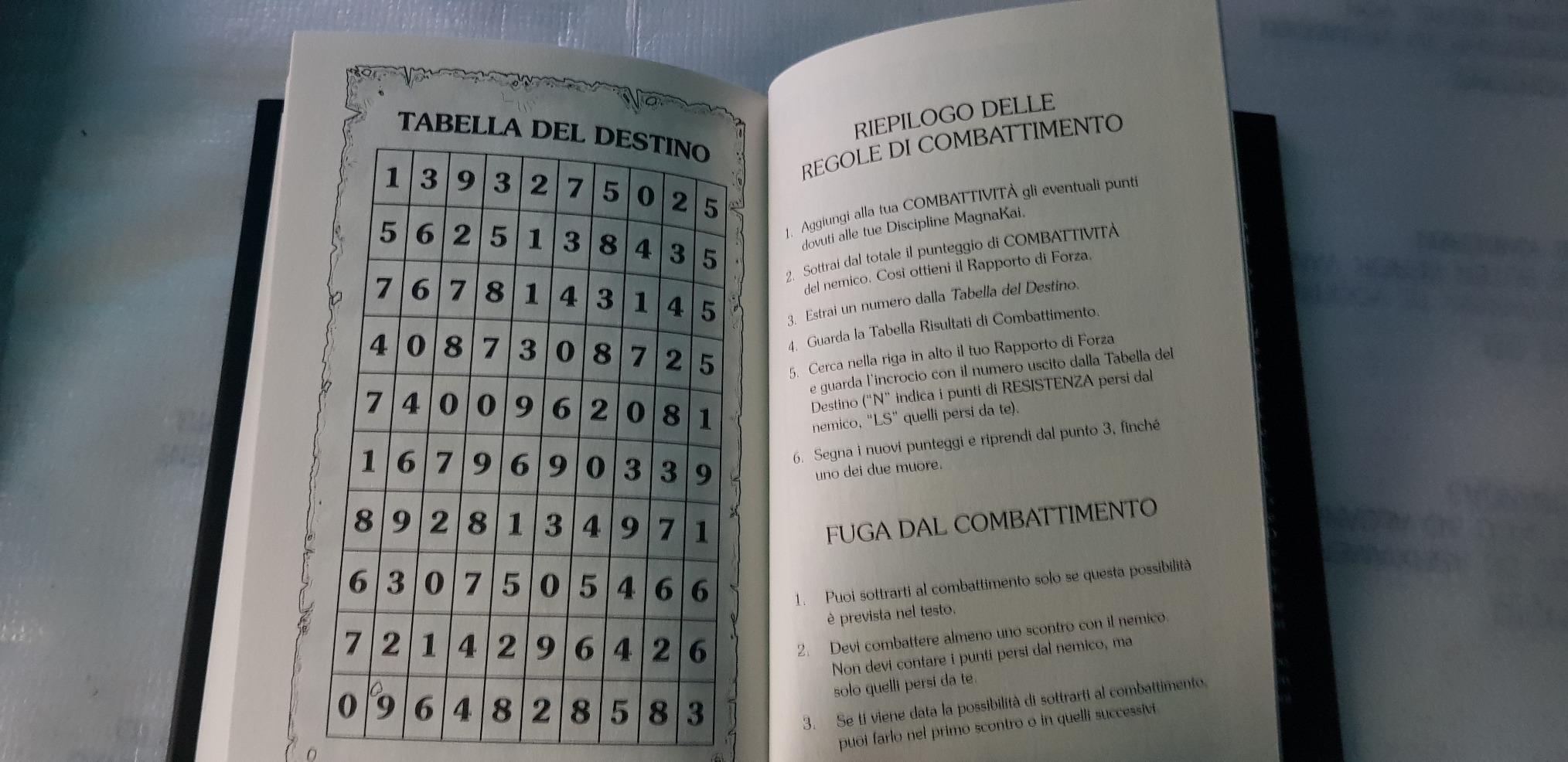 Raven Edizioni Lupo Solitario Sfida alle Tenebre 12 librogame