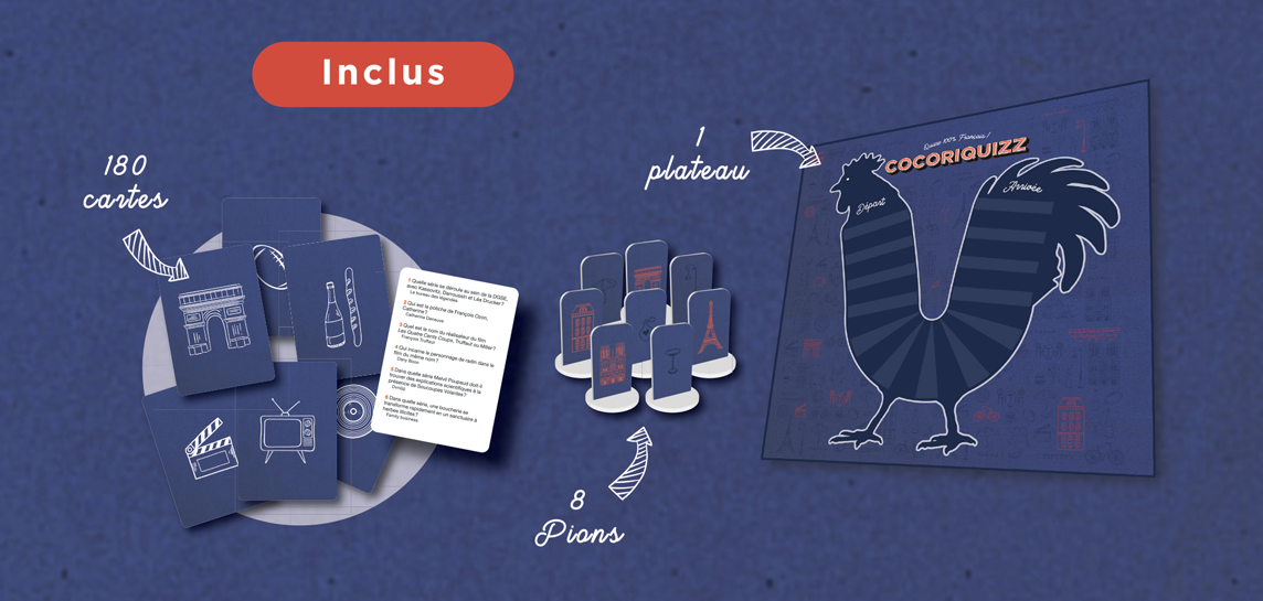 Topi Games Cocoriquizz 100% French Culture Quiz gioco quiz