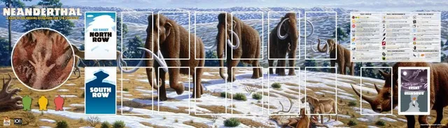 ION Neanderthal Greenland plancia pieghevole