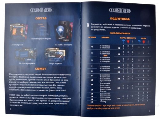 Niza Gams Giorno del Giudizio gioco carte 4-16 giocatori