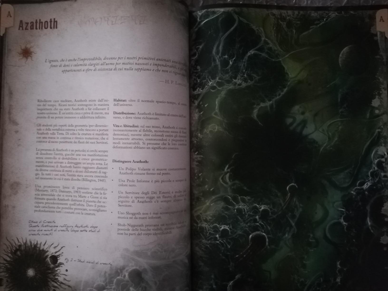 Raven Edizioni Richiamo di Cthulhu Guida Petersen manuale gioco ruolo