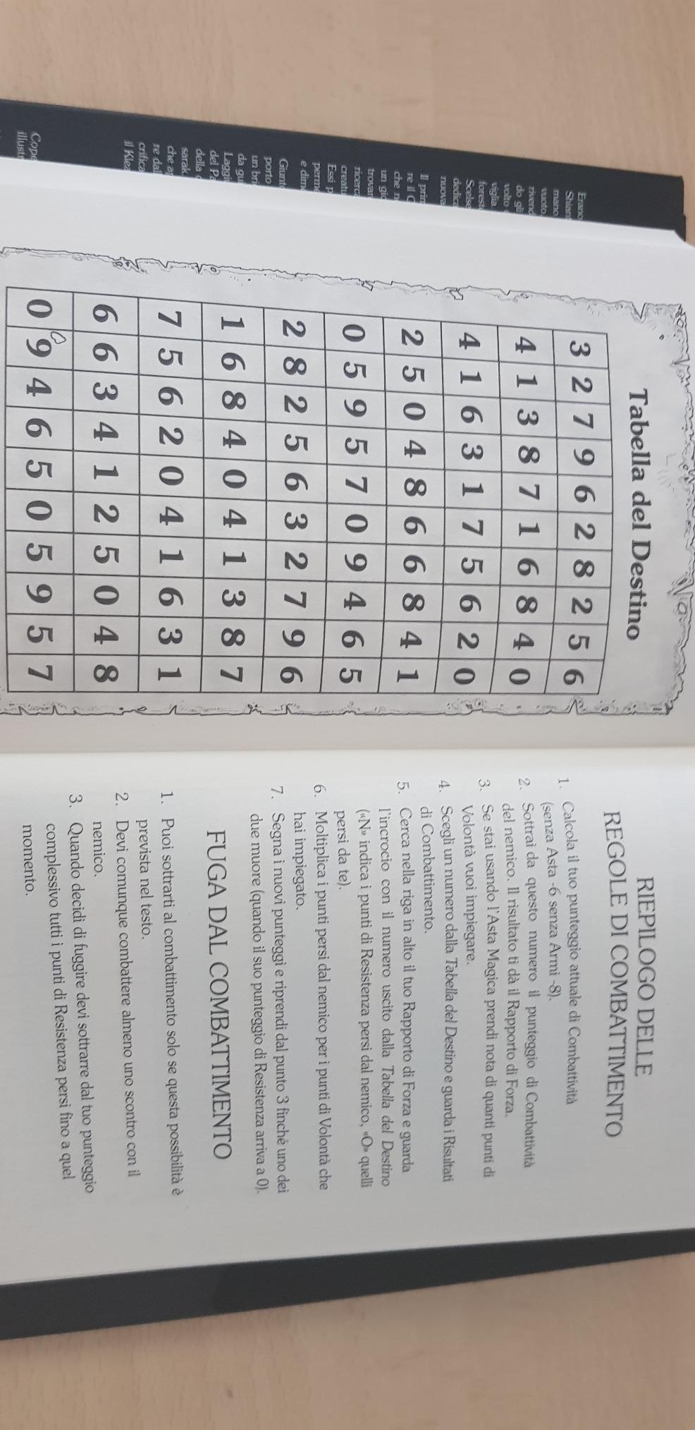 Raven Oberon il Mago Oltre il Cancello dell'Incubo Vol. 3 librogame