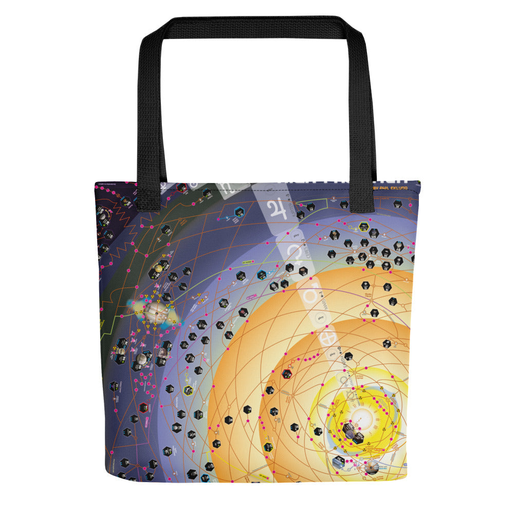 ION Games High Frontier 4 All borsa tote mappa