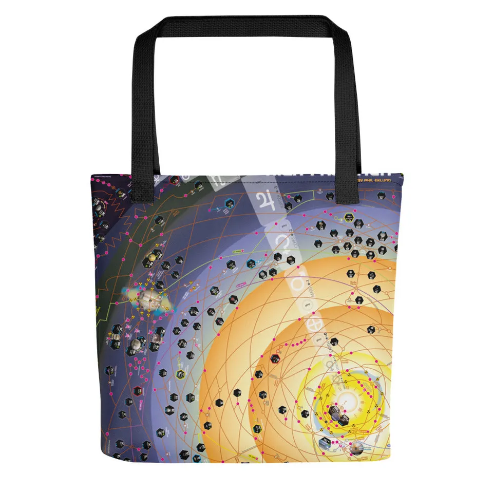 ION Games High Frontier 4 All borsa tote mappa