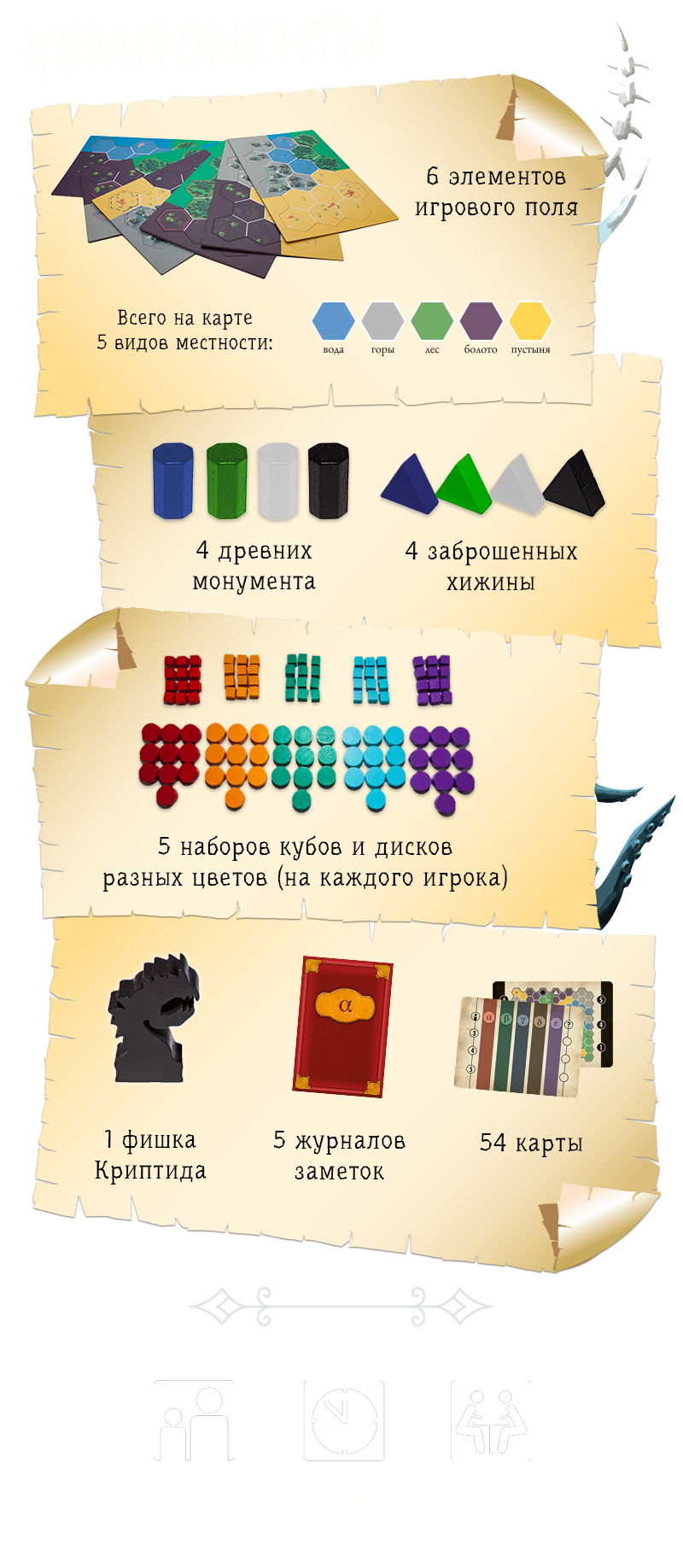 Niza Gams Cryptid gioco da tavolo deduzione