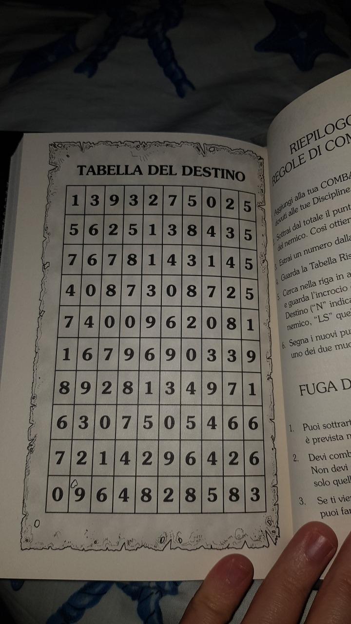 Raven Edizioni Lupo Solitario L'Antro della Paura 9 librogame MagnaKai