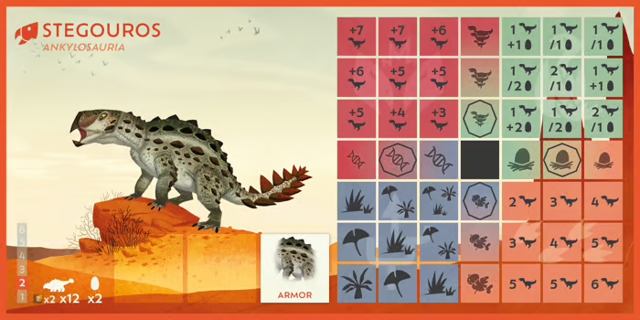 ION Games Dino Dynasty From Armor to Tail-Clubs espansione retail