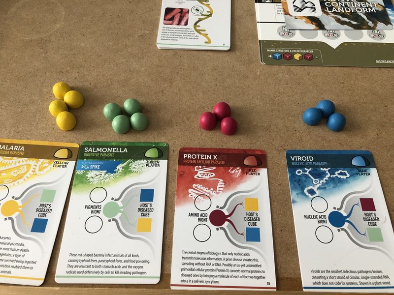 ION Games Bios Genesis 2nd Edition Retail gioco da tavolo