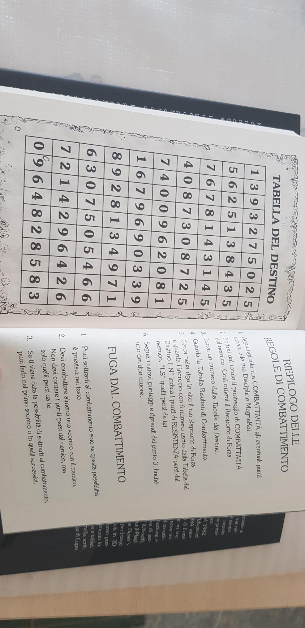 Raven Edizioni Lupo Solitario I Prigionieri del Tempo 11 librogame