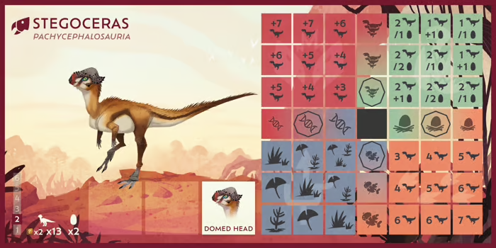 ION Games Dino Dynasty From Armor to Tail-Clubs espansione retail