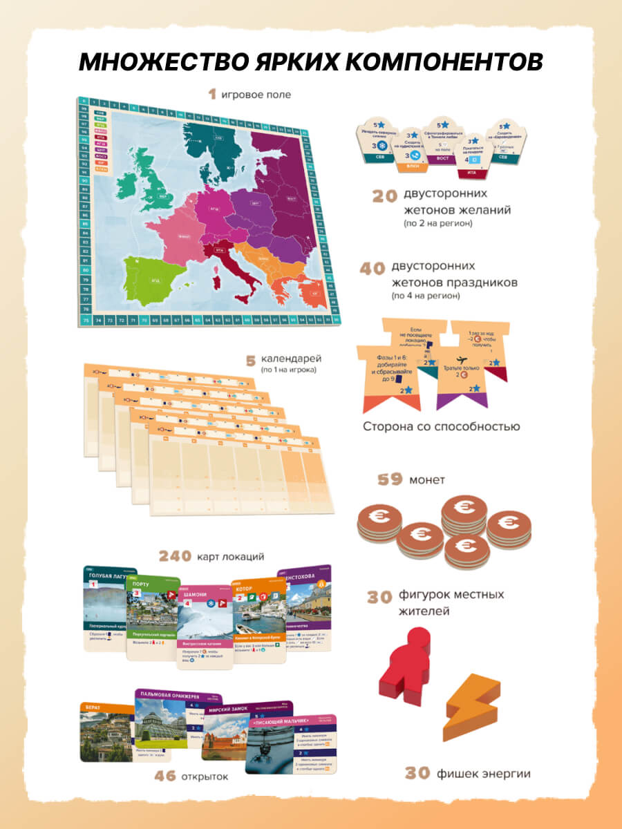 Niza Gams Eurotour gioco da tavolo viaggio