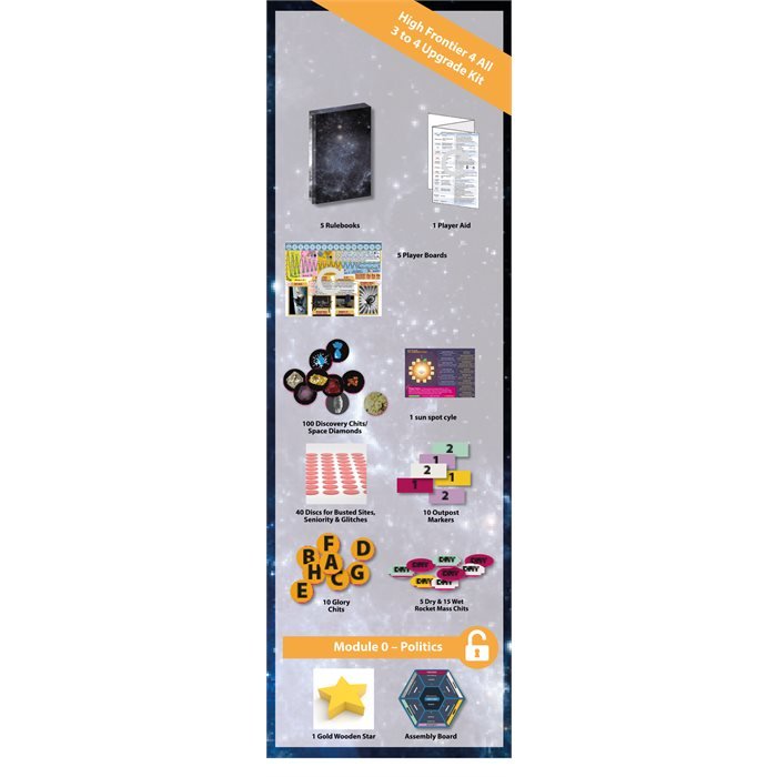 ION Games High Frontier Upgrade Kit espansione spazio