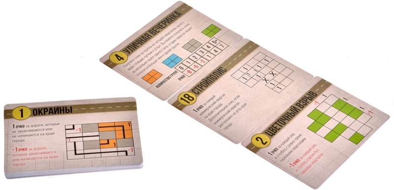 Niza Gams Sprawlopolis Costruisci Citta Gioco di carte 18 carte